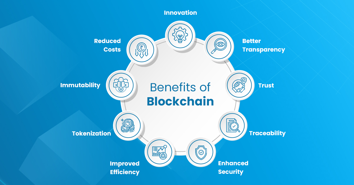 Advancing Business with Blockchain Technology How to Start A Blog And