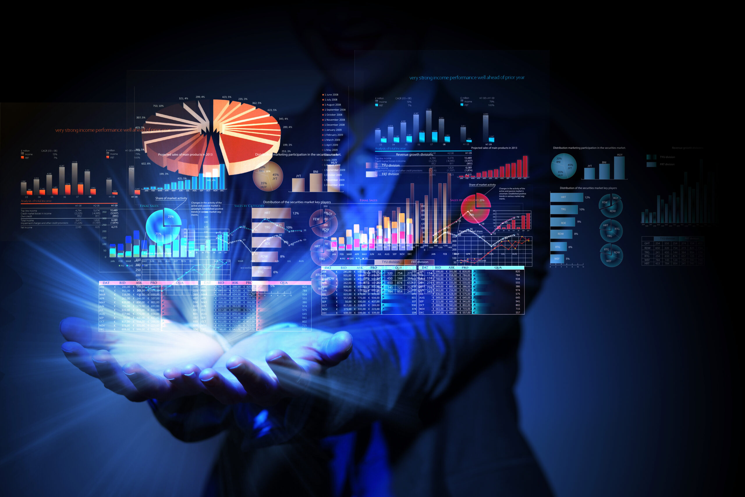 Mastering Big Data Analytics for Business Growth