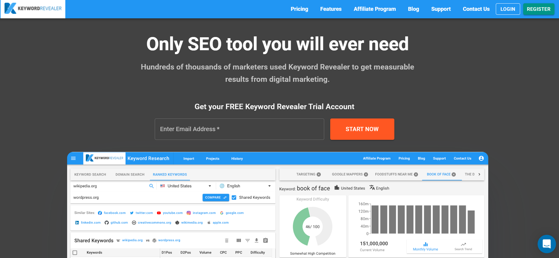 Keyword Revealer - SEO tool