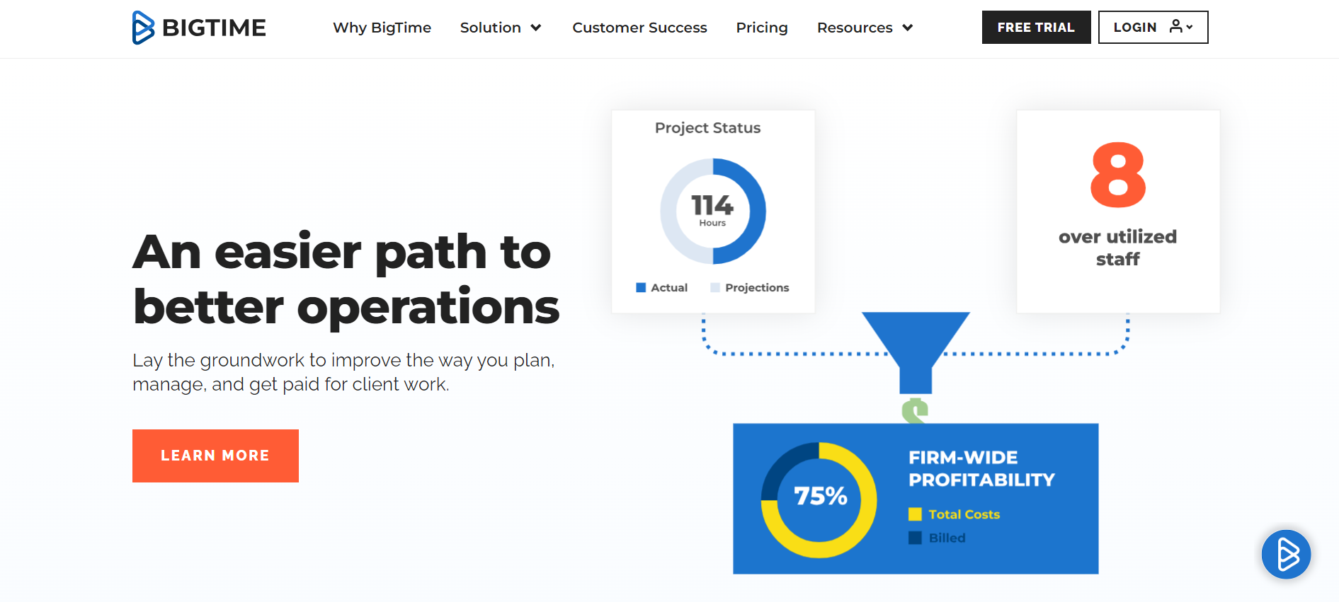 BigTime - project management tool