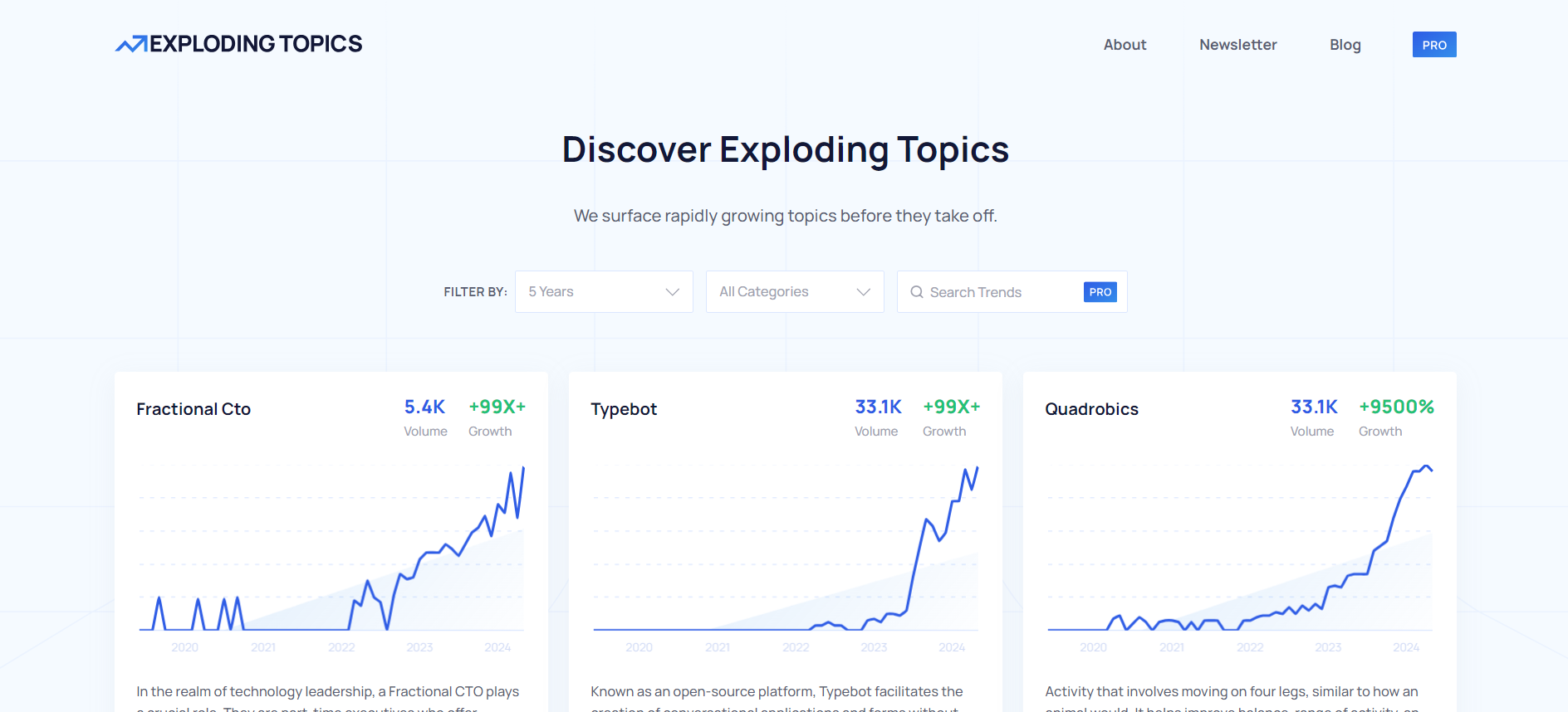 Exploding Topics Keyword Research Tool