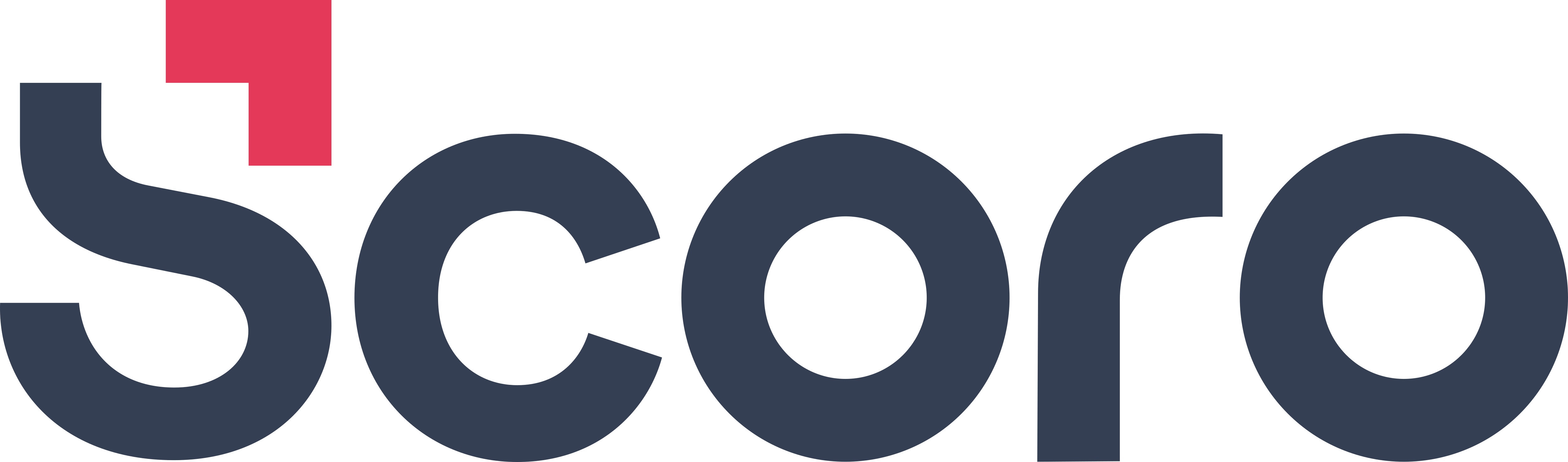 Scoro Logo