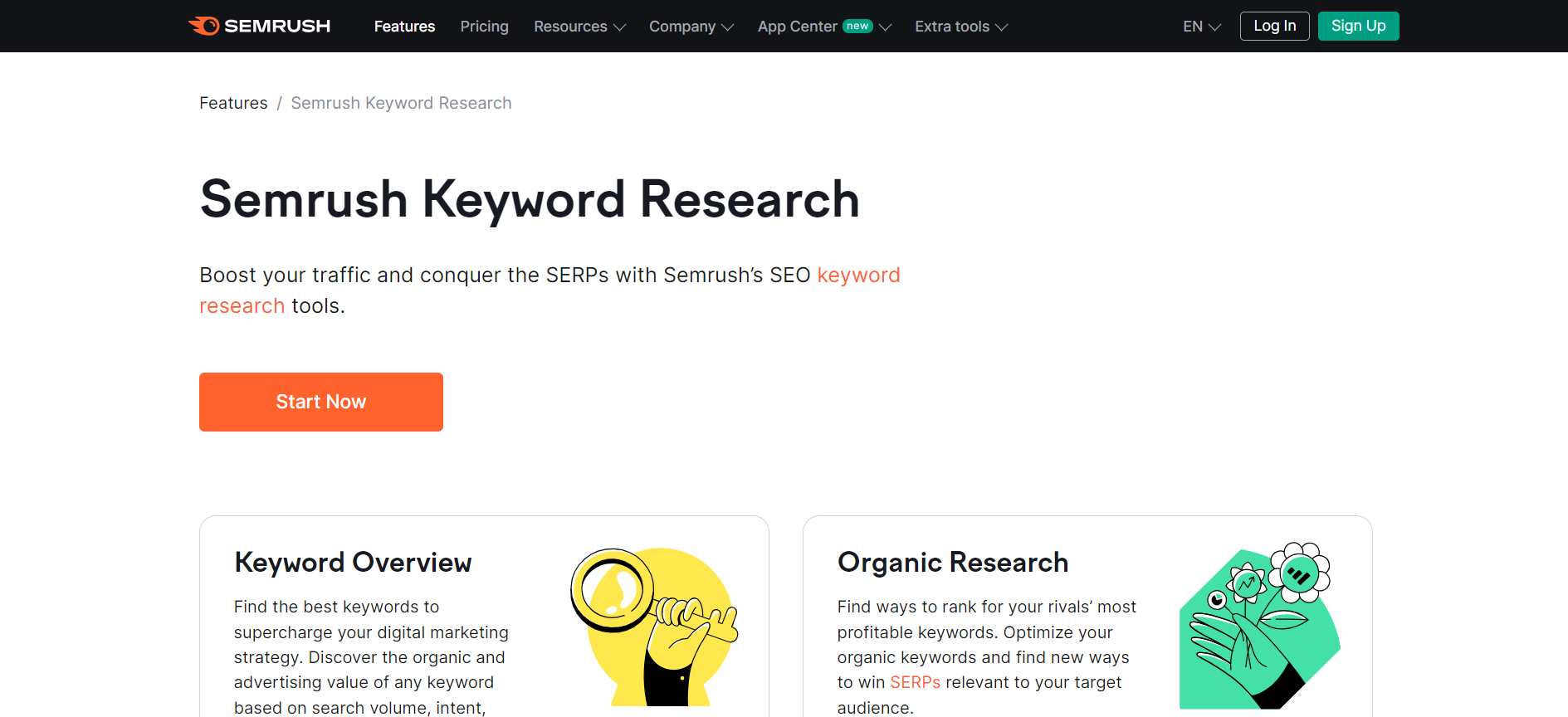 Semrush Keyword Research Tool