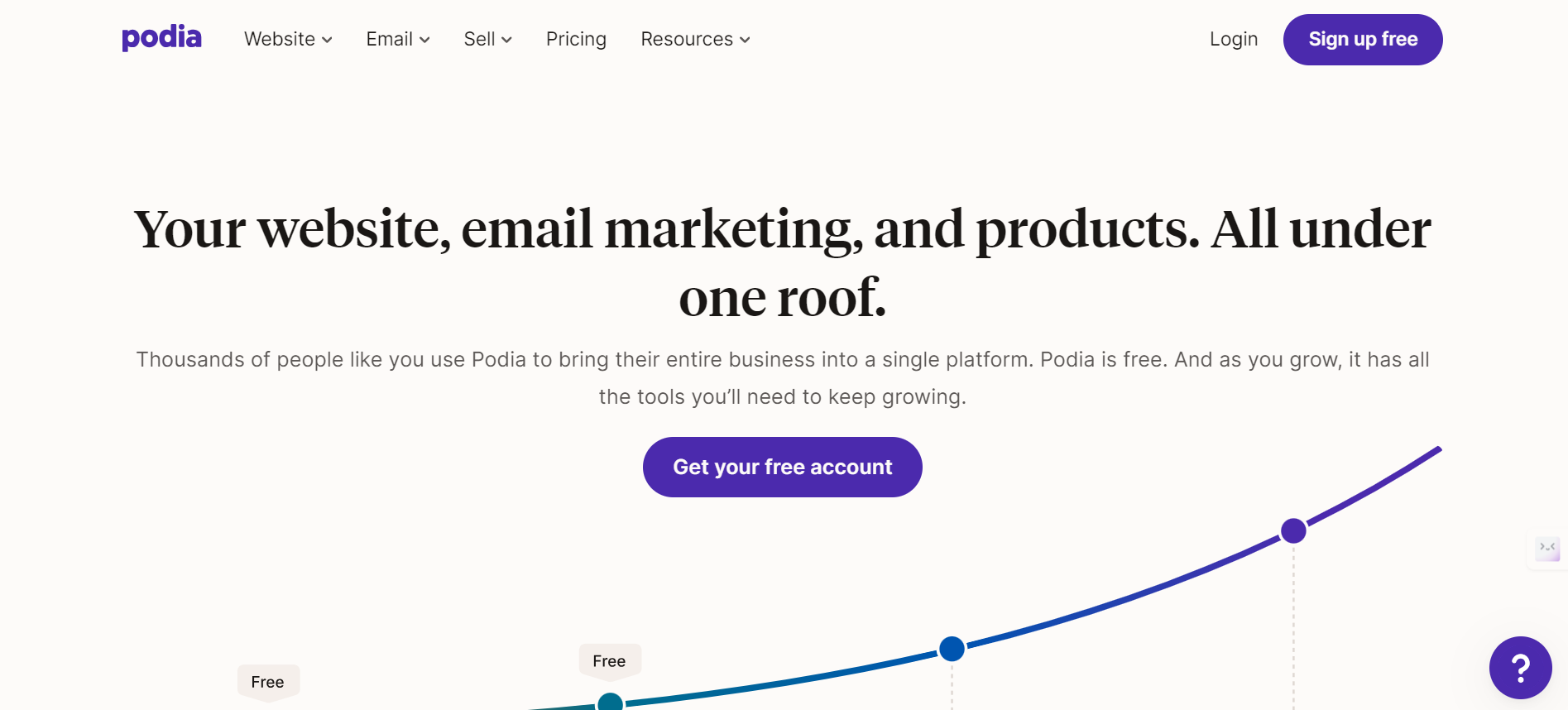 Podia - newsletter platform