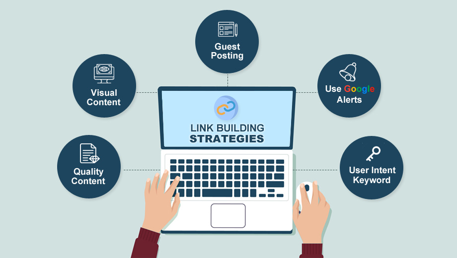 White-hat SEO Link Building Strategies & Techniques