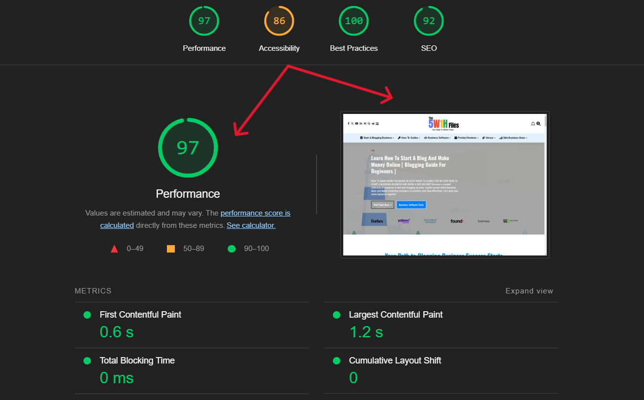 Analyzing the Impact on Page Loading Time