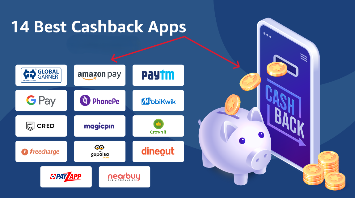 Best Cashback apps