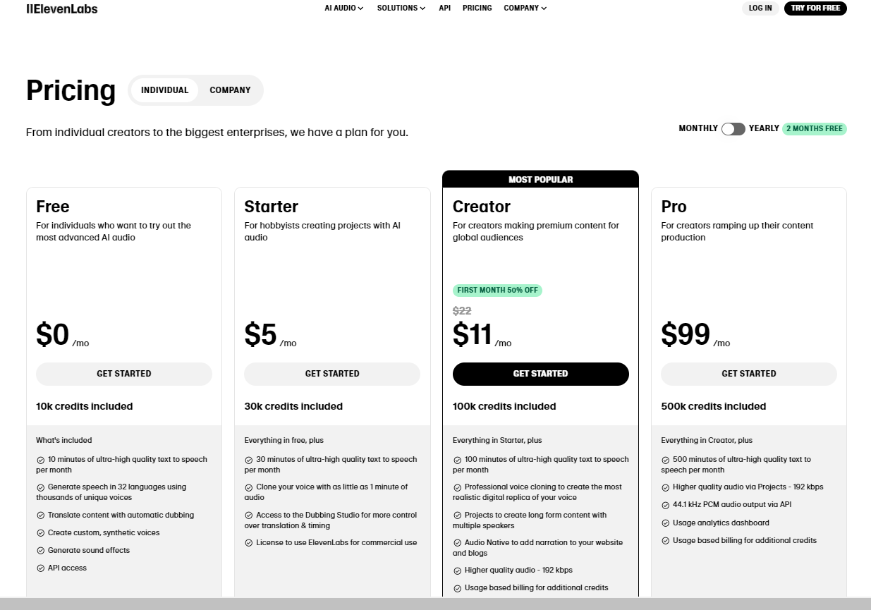 ElevenLabs Pricing Subscription Tiers and Benefits