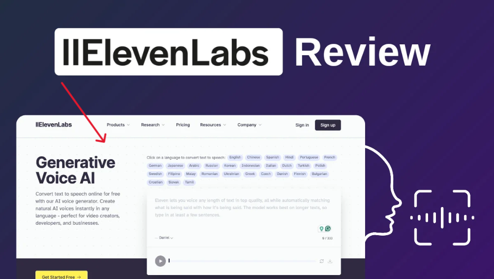 ElevenLabs Review: AI Voice Generation Explored