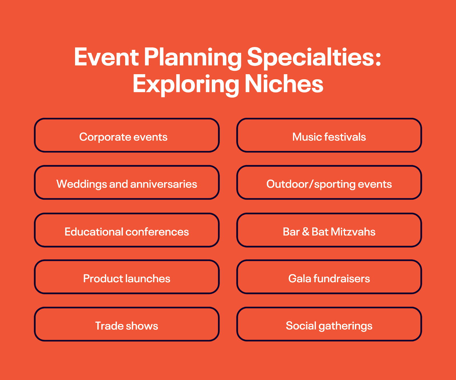 Event Planning Business Niches