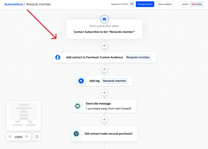 In-Depth Automations and Workflow Analysis - ActiveCampaign