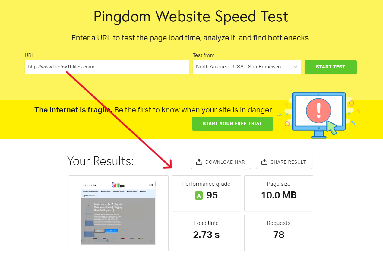 Pindom Website Speed Test score of The 5W1H Files Site