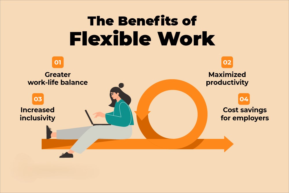 The Benefits of Flexible Work-From-Home Jobs