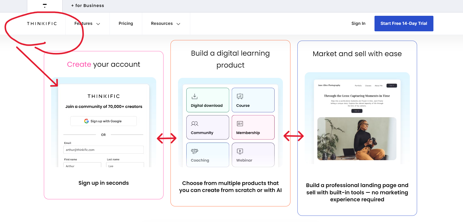 Thinkific online course platform