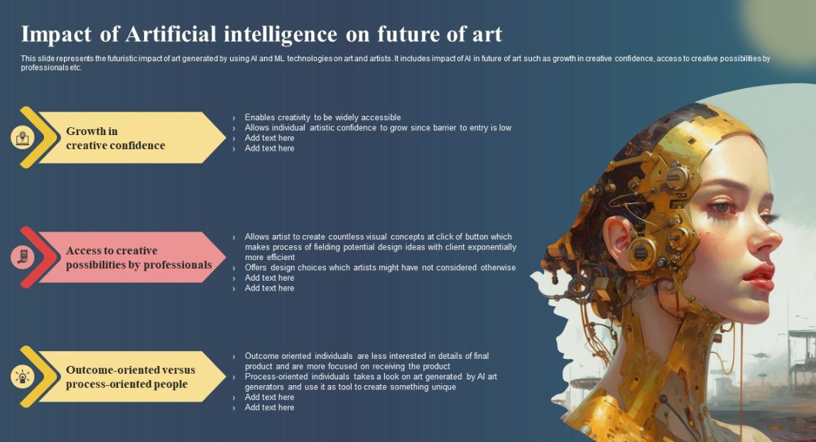 Creating Visual Art and Design with AI