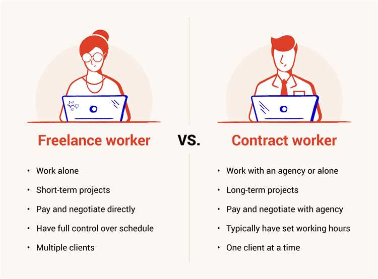 Freelance and Contract Jobs