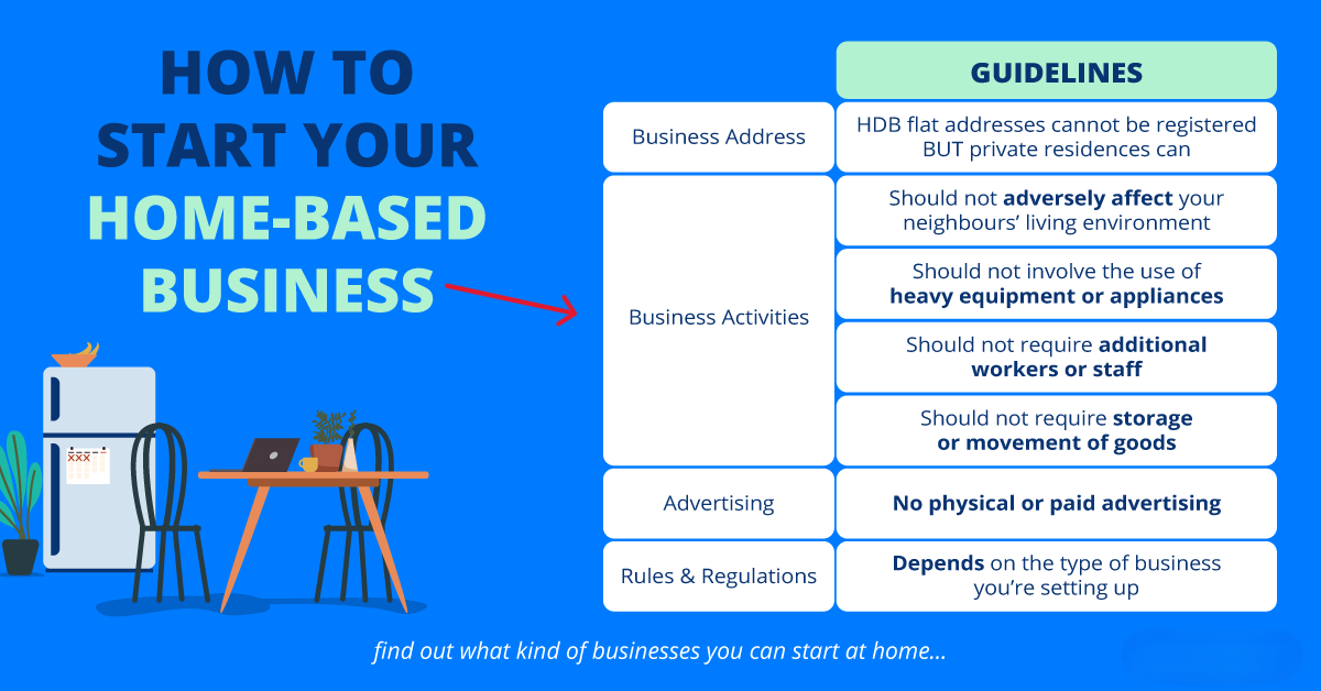 How to start your home-based business in 2024