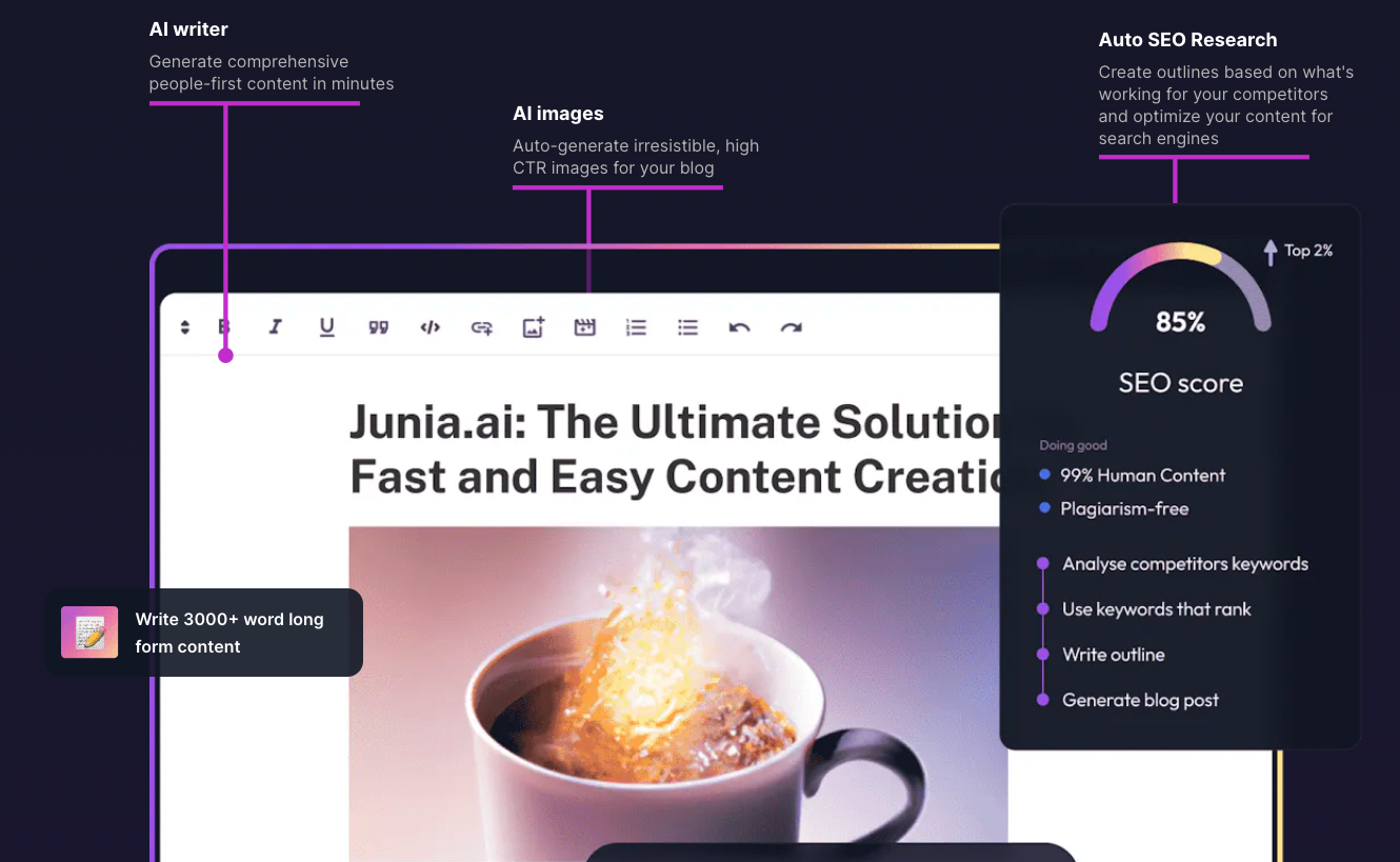 Junia AI long-form content generation