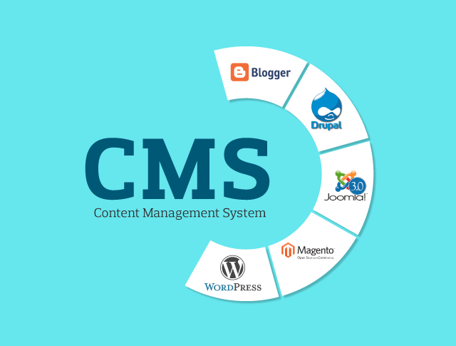 Most Popular CMS Content Management Systems