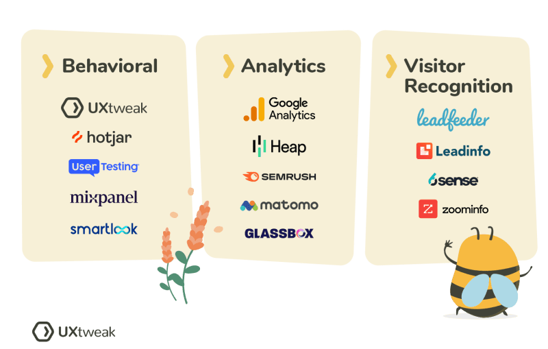 Essential Tools for Tracking Blog Analytics