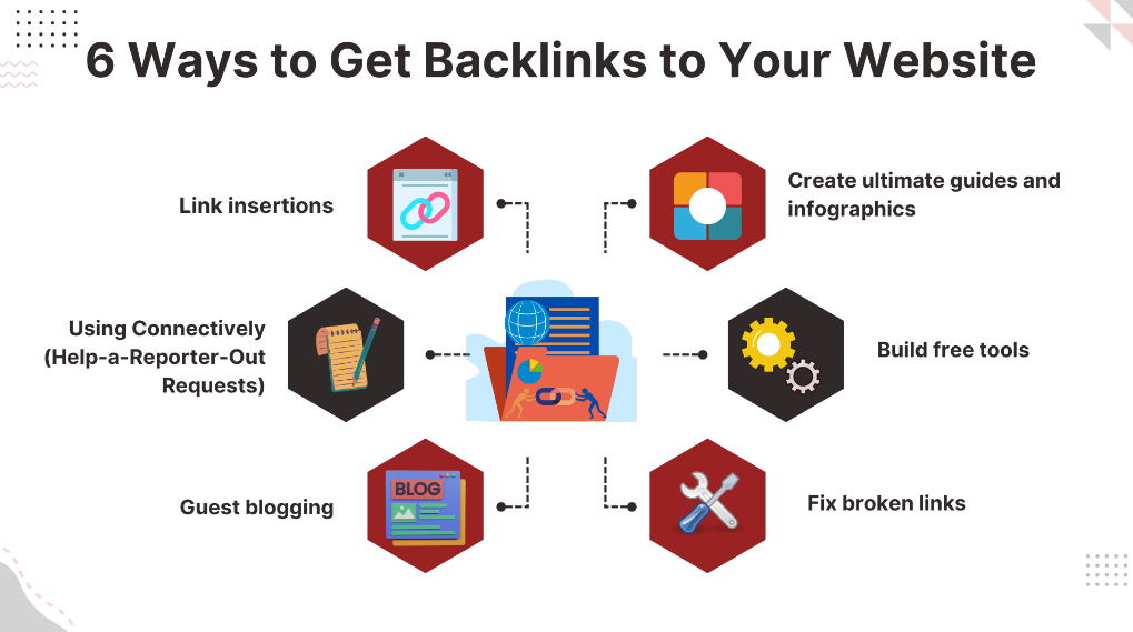 Ways To Get Backlinks for Your Blog