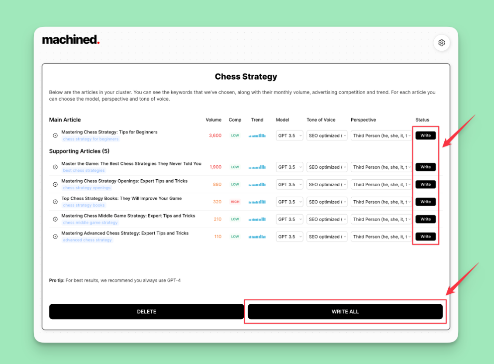 write individual articles one at a time, or write all of your articles at once