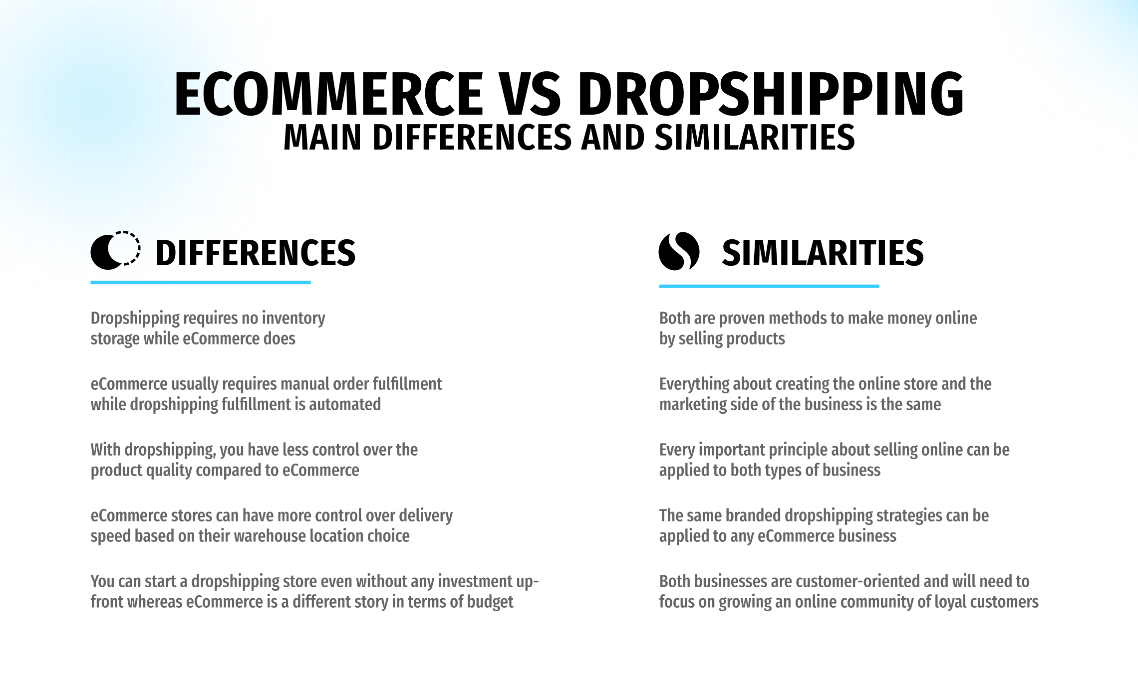 Dropshipping vs Ecommerce – What’s the Difference?